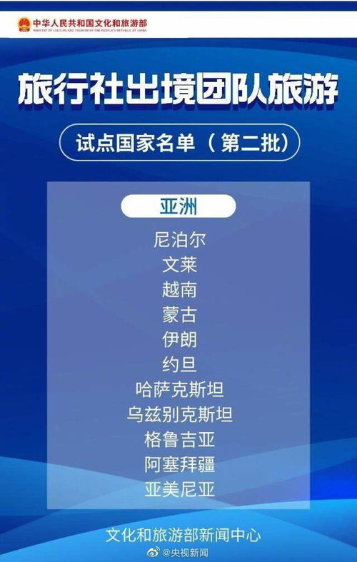 試點(diǎn)恢復(fù)出境團(tuán)隊(duì)游60國全名單來了，請收藏 | 入境旅游業(yè)務(wù)新動態(tài)