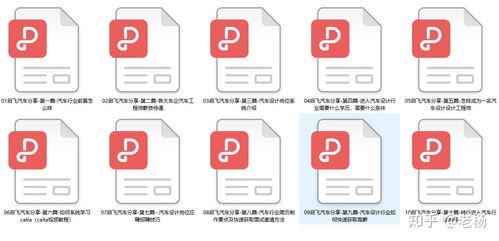 Catia汽車設計的全解密 實戰經驗、薪資趨勢與未來前景